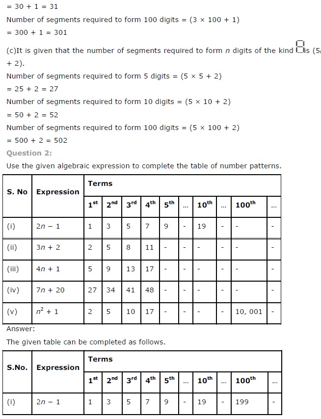 NCERT Solutions for Class 7 Maths Chapter 12 Algebraic Expressions Exercise 12.4