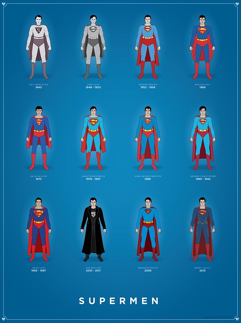 Supermans alternate costume 2nd skin textures 4 by 