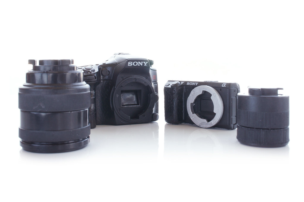Sony Camera Miniature