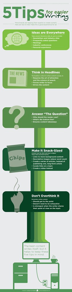 5 Tips for Easier Writing: Infographic