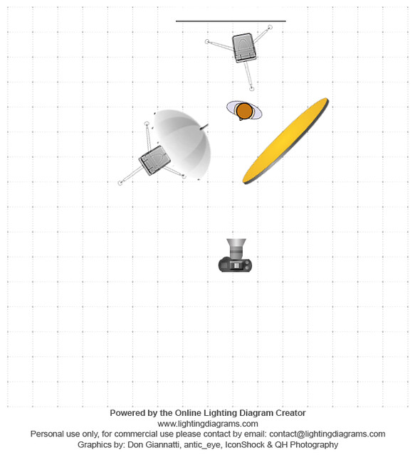 lighting-diagram-High key
