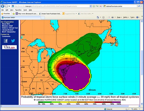 Hurricane Sandy (2012): 60 km Wind Area Forecast