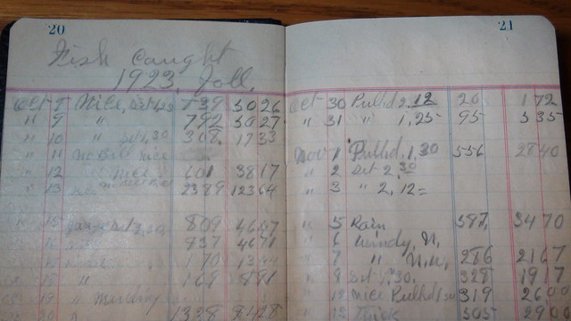 Grandfather's commercial fishing log book