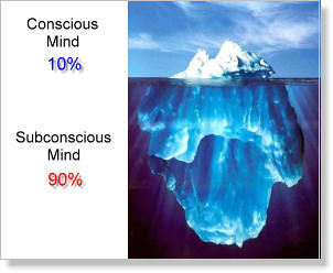 subconscious-mind
