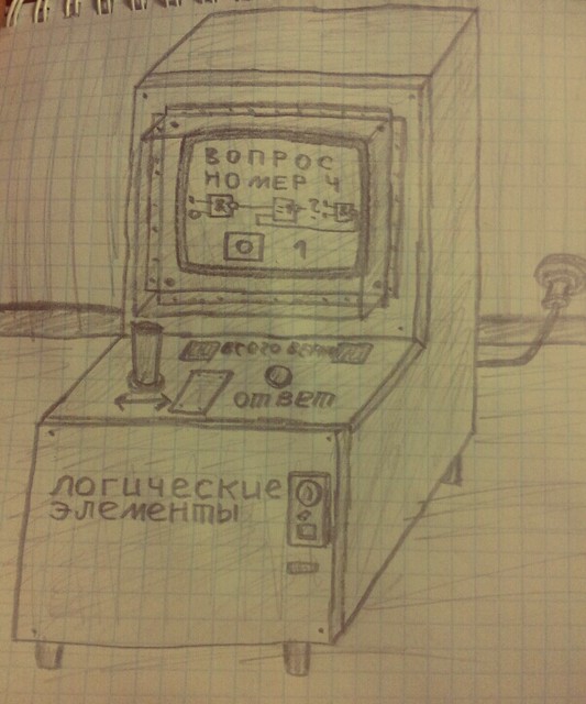 Игровой Автомат Pinball