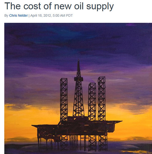 cost of oil