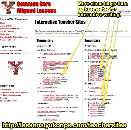Interactive Teacher Sites - Class Blogs