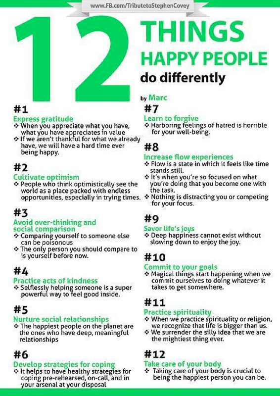12-things-happy-people-do-differently