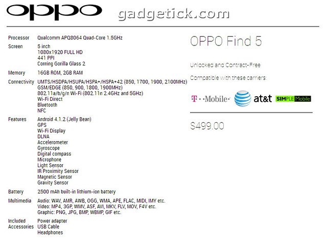 Oppo Find 5 спецификации