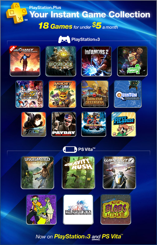 PlayStation Plus Update 12-17-2012