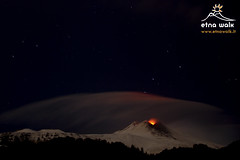 Volcanic activity 2013