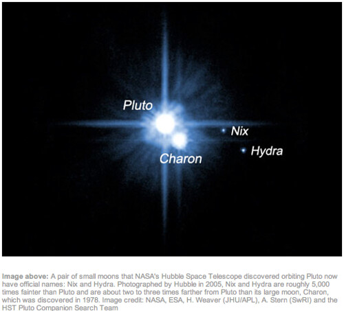 http://www.nasa.gov/mission_pages/hubble/plutos_moons.html
