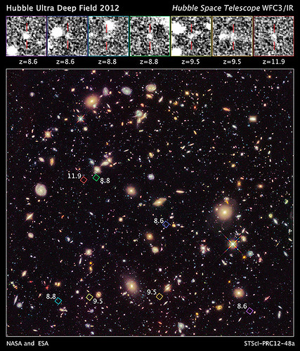 Hubble Provides First Census of Galaxies Near Cosmic Dawn