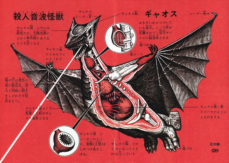 Shoji Ohtomo - "Kaiju Zukan" (Monster Picture Book) Pages 84-85, Gyoas