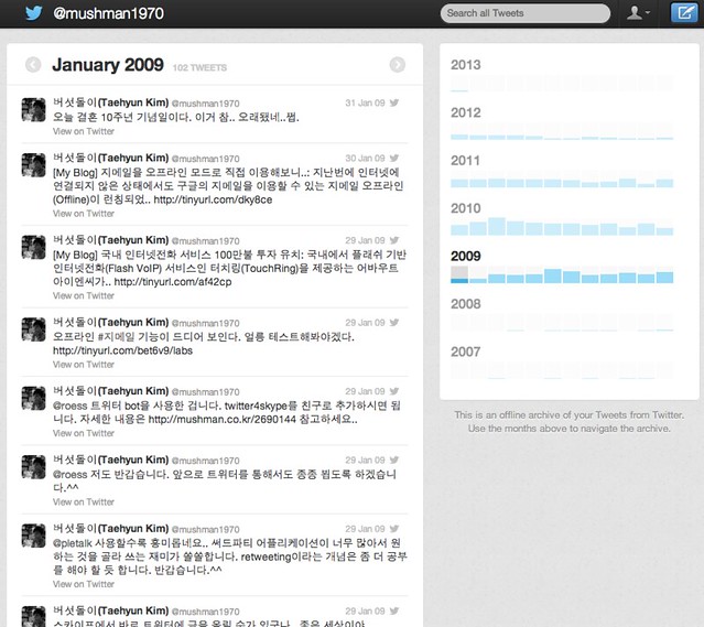 tweet archives(Jan. 2009)
