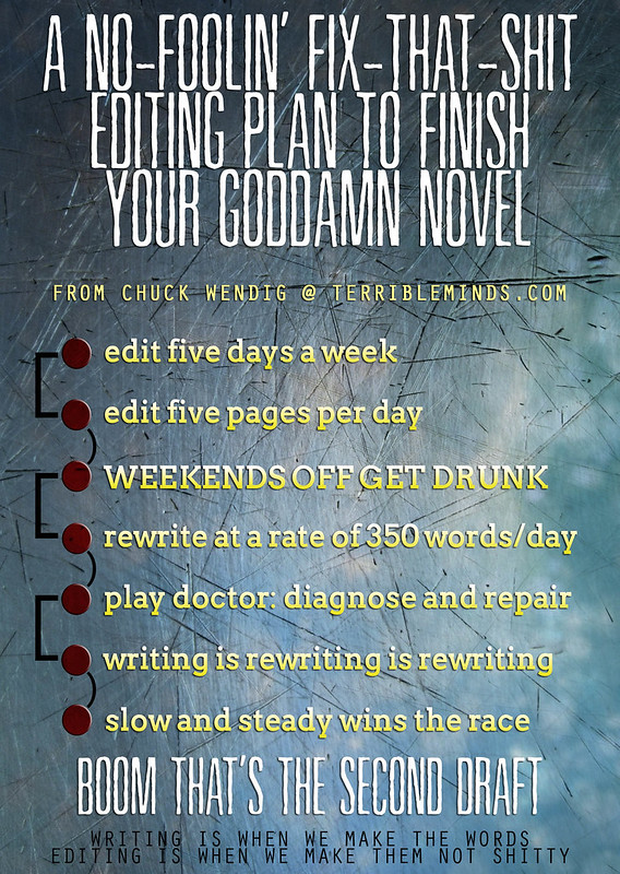 How To Karate Your Novel And Edit That Motherfucker Hard: A No-Foolin’ Fix-That-Shit Editing Plan To Finish The Goddamn Job