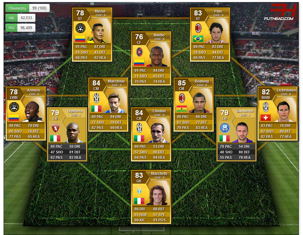 FIFA 13 Ultimate Team – FIFPlay
