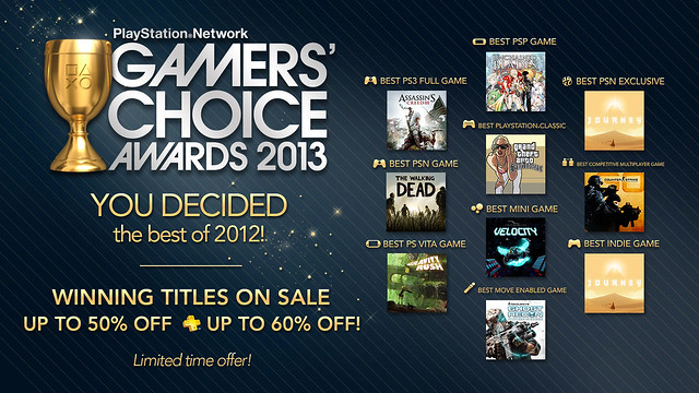 PSN Gamers' Choice Award Winners 2013