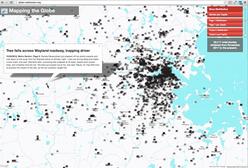 Story Distribution - Mapping the Globe: Screenshots