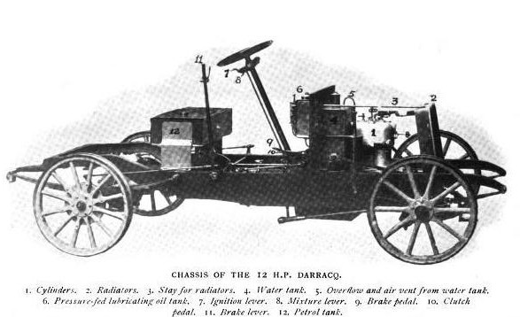 chassis of darracq
