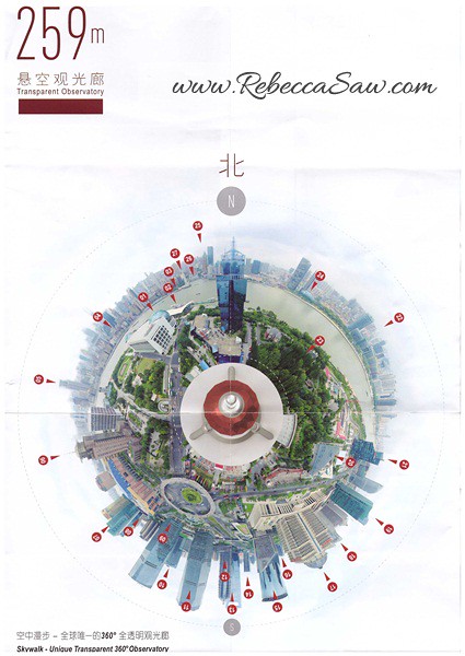 Shanghai - Transparent Observatory