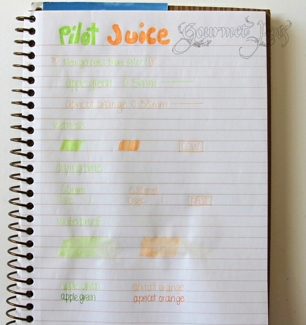 Pilot Juice Writing Sample