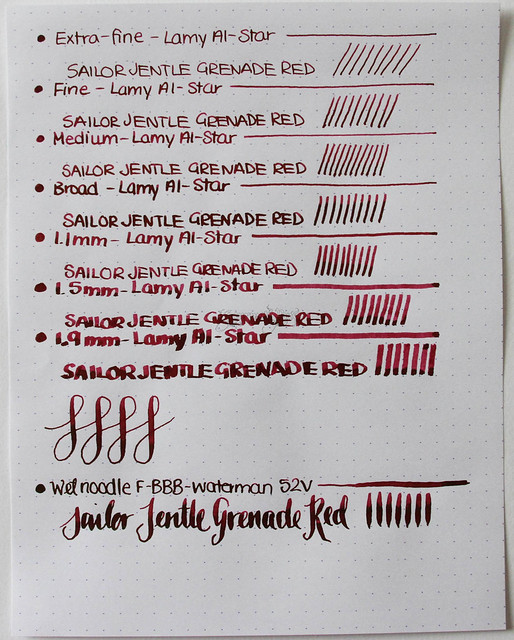 Sailor Grenade Ink Review