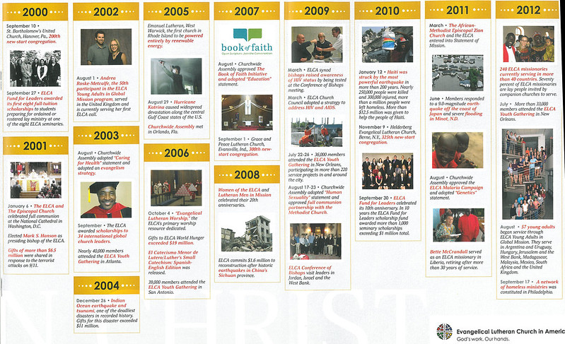 ELCA's 4th timeline page