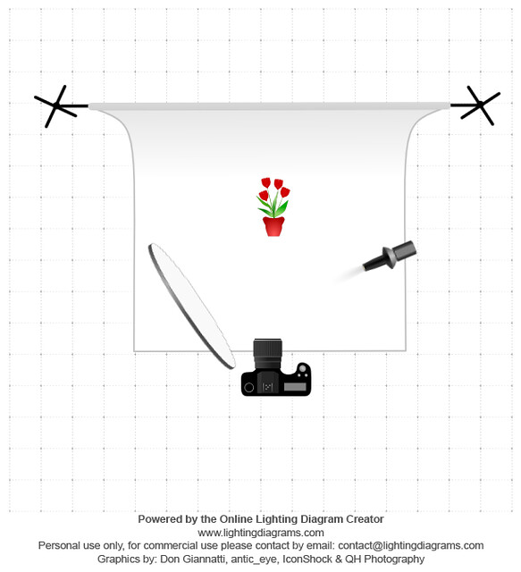 lighting-diagram-1361123545