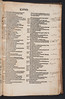 Annotated table of contents in Argellata, Petrus de: Chirurgia