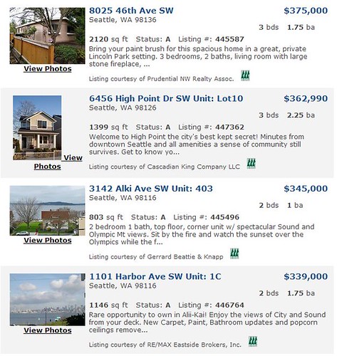 West Seattle Newly Listed For Sale