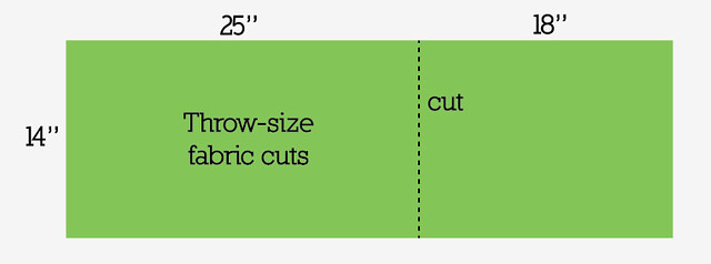 BBP Quilt-along: Cutting diagram 1