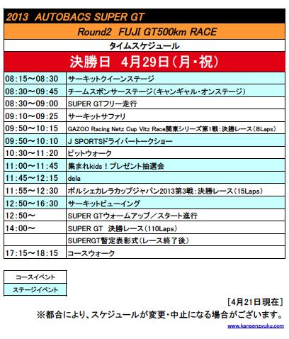 2013 SUPER GT第2戦富士タイムスケジュール（決勝日）
