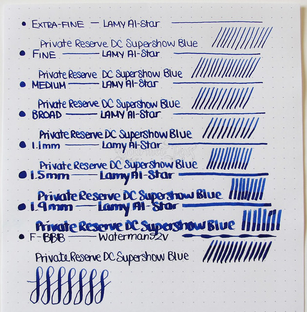 Private Reserve DC Supershow Blue Ink Writing Samples