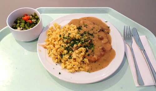 Putenschnitzel mit Schwammerlsoße & Spätzle / Turkey schnitzel with mushroom sauce & spaetzle
