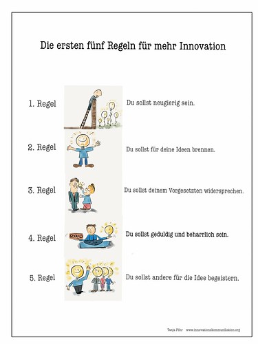 Die ersten fünf Regeln für mehr Innovation by Tanja FÖHR