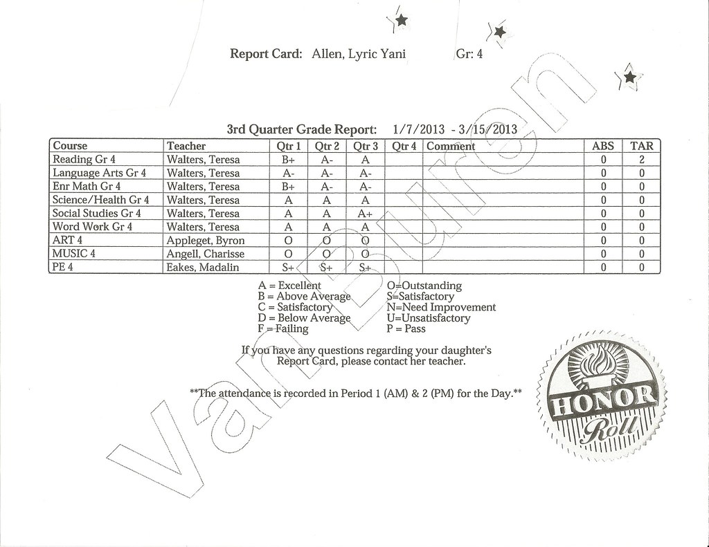 Lyric report card