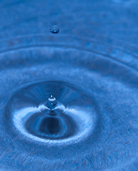 2015 March Waterdroplet