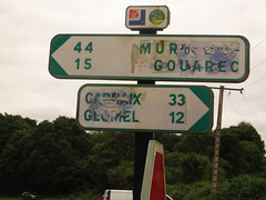 Canal signpost