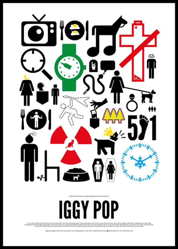 Dia Mundial do Rock e o Pictograma do Rock Iggy Pop