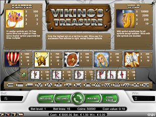free Viking's Treasure slot payout
