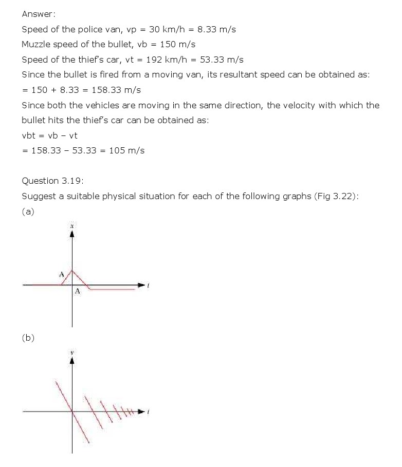 NCERT Solutions for Class 11th Physics Chapter 3 - Motion in a Straight Line