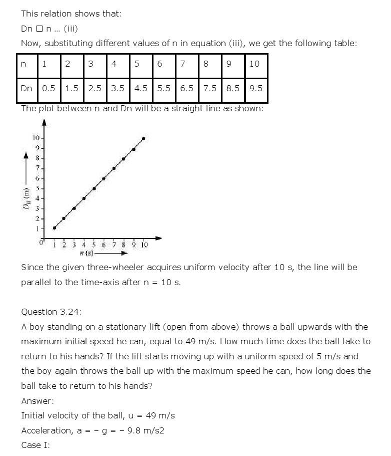 NCERT Solutions for Class 11th Physics Chapter 3 - Motion in a Straight Line