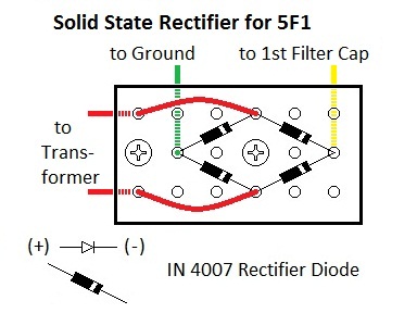 Ss rectifier in 5f1 (plug in replacement) | Telecaster ...