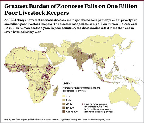 Greatest Burden of Zoonoses Falls on One Billion Poor Livestock Keepers