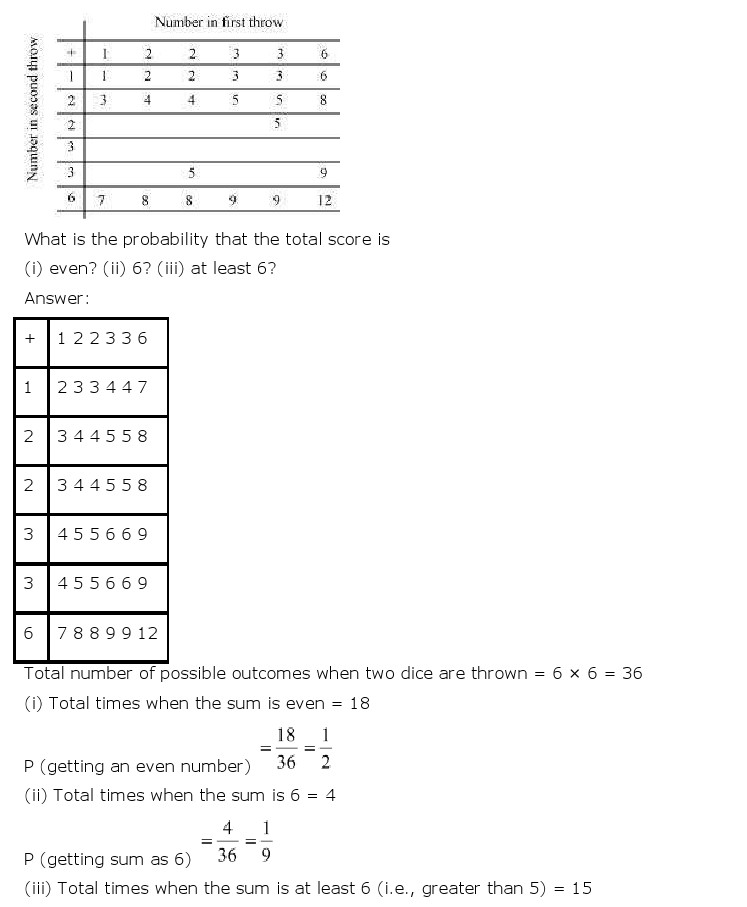 freehomedelivery.net NCERT Solutions For Class 10 Maths Chapter 15 Probability PDF Download