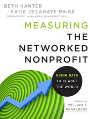 Measuring the Networked Nonprofit cover