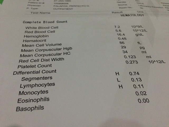 Nyke's blood test results - oh my buhay