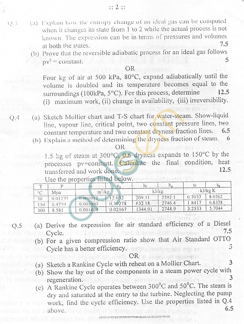 GGSIPU Question Papers Third Semester – End Term 2005 – ETME-205