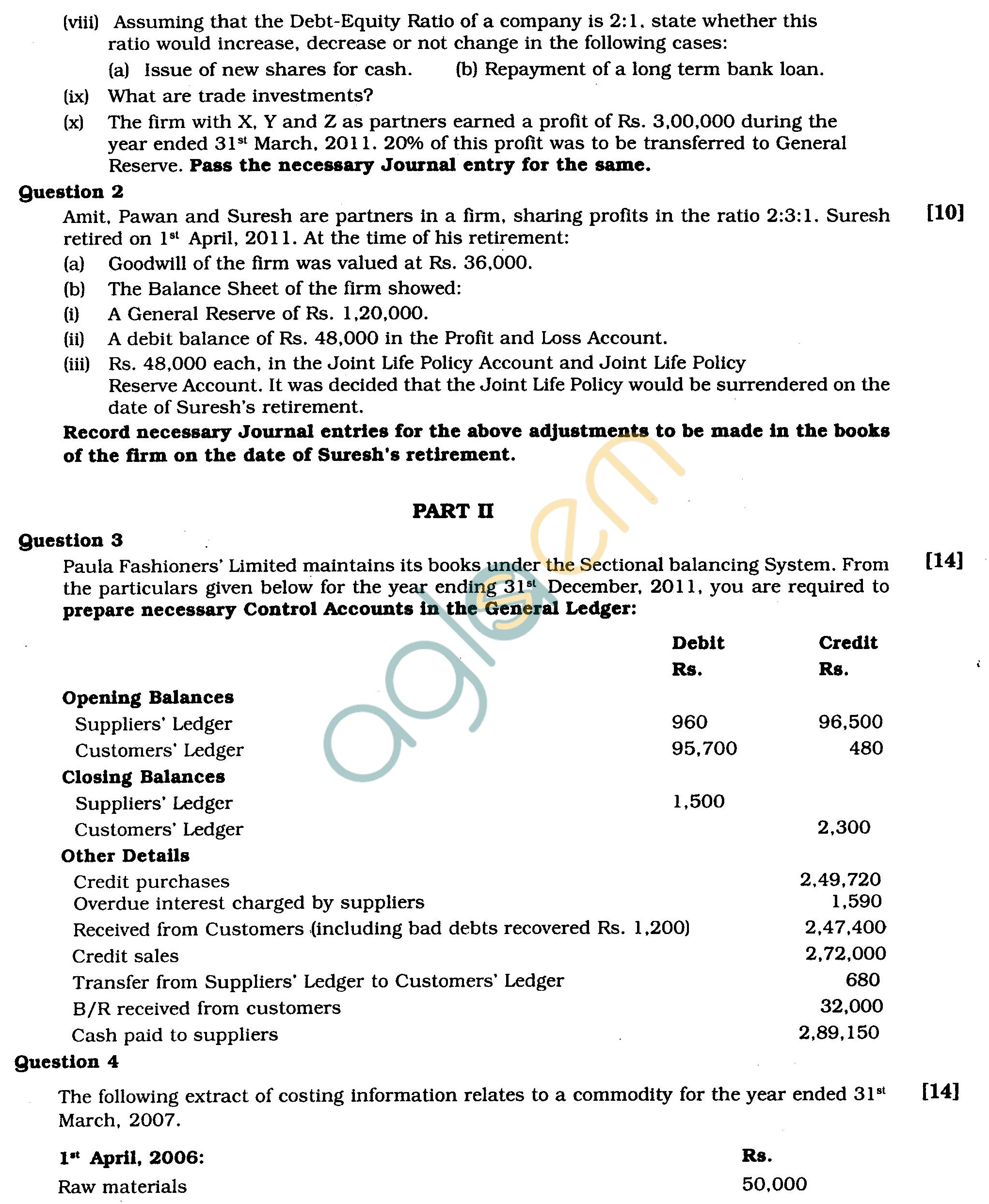 ISC Class XII Exam Question Papers 2012 Accounts
